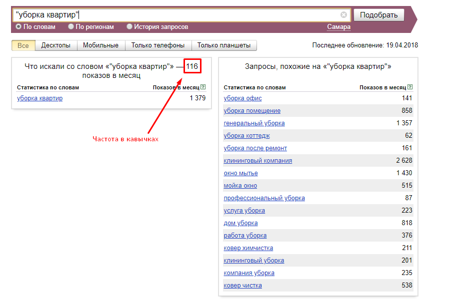 Пример частоты в кавычках фразы «уборка квартир» по региону «Самара».png Пример частоты в кавычках фразы «уборка квартир» по региону «Самара».png